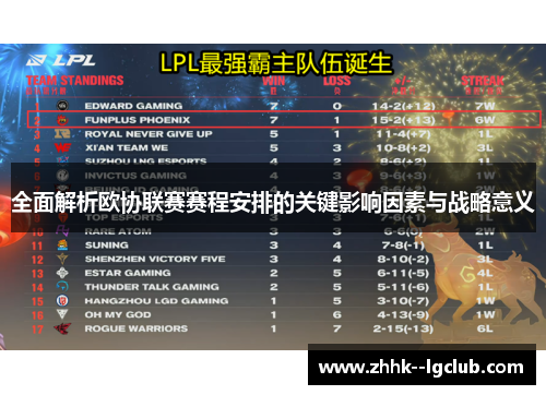 全面解析欧协联赛赛程安排的关键影响因素与战略意义